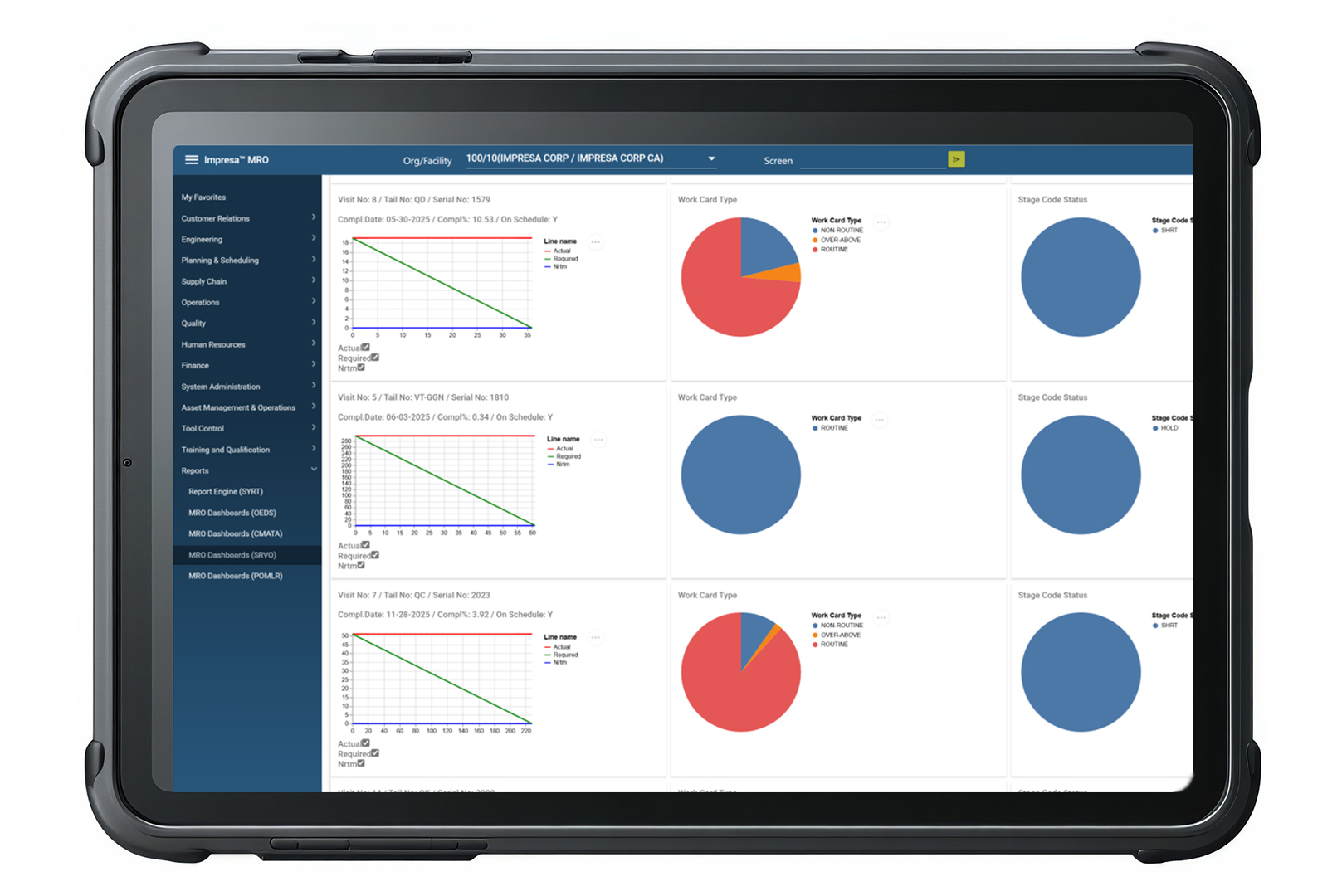 Tablet displaying Impresa MRO software dashboards with charts and pie graphs for maintenance scheduling, work orders, and compliance management.