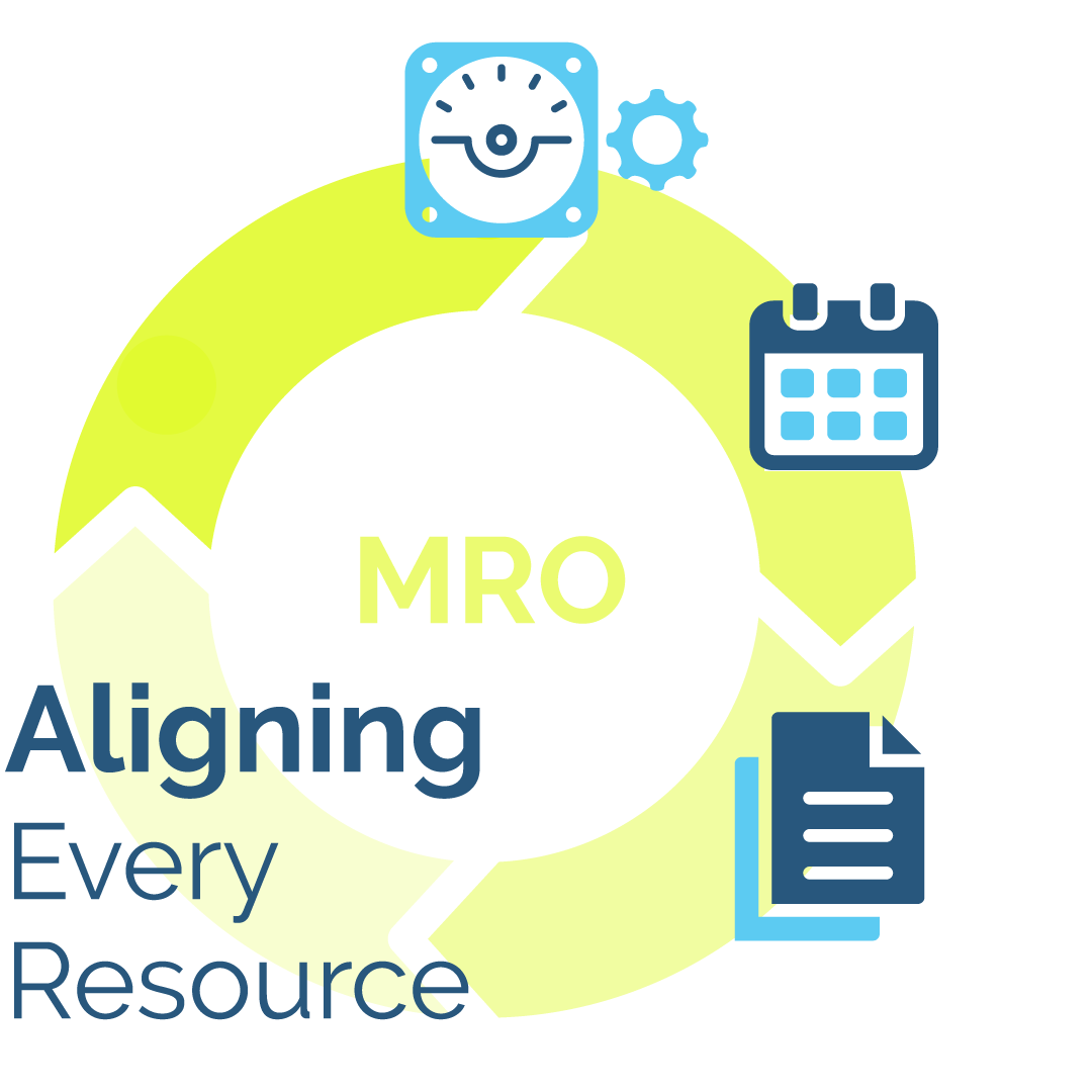 about_aligning-v2-1080 Aligning every resource graphic with icons for scheduling, documents, and analytics, showing how MRO systems unify planning, inventory, and compliance management.
