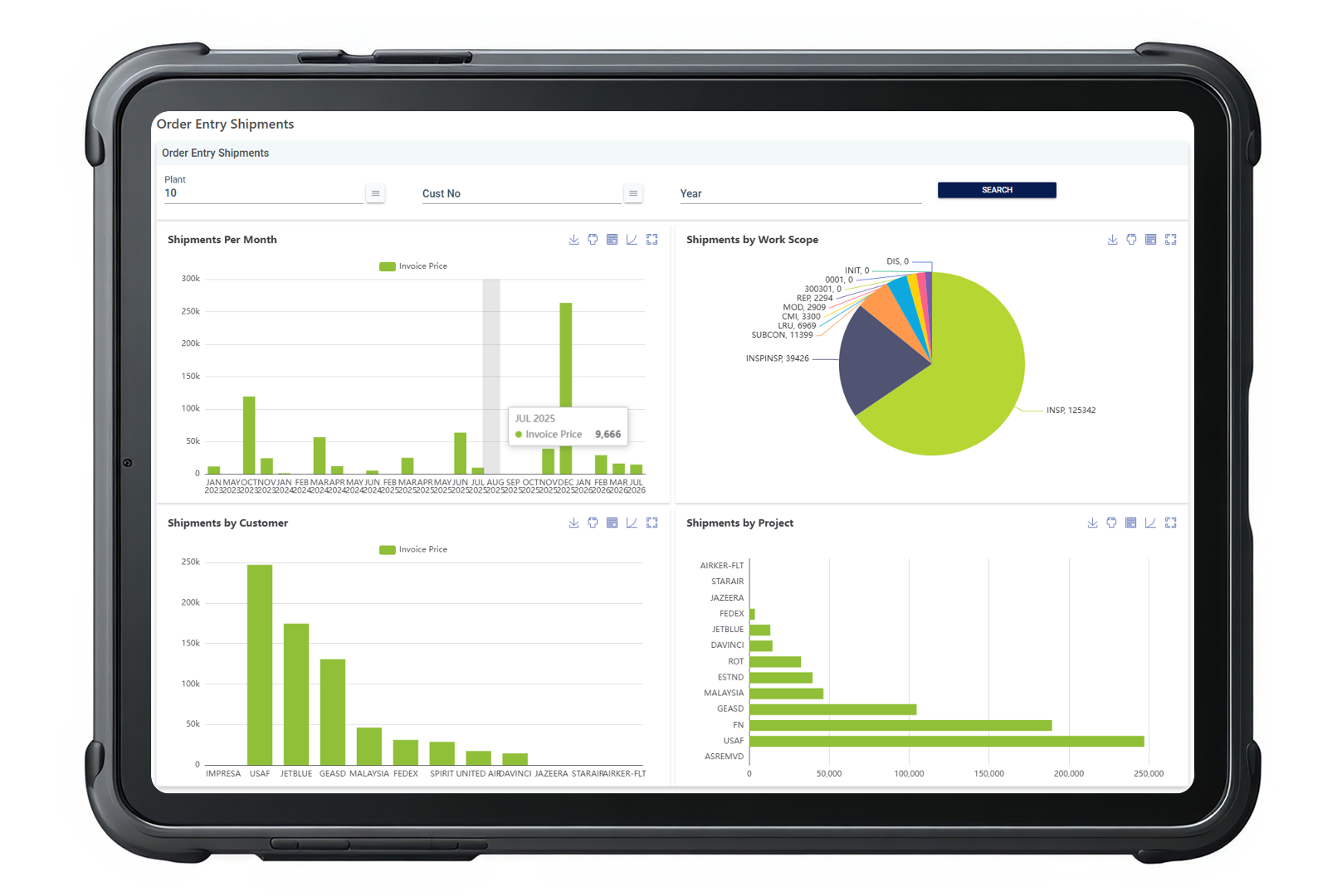 tablet-screen Tablet displaying Impresa MRO software dashboards with charts and pie graphs for maintenance scheduling, work orders, and compliance management.